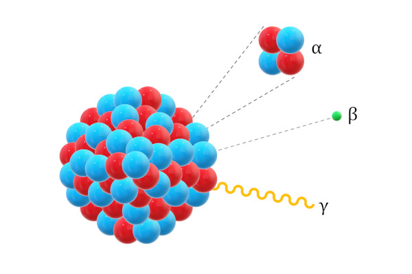 RadioactiveDecay