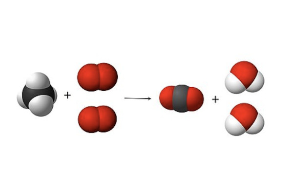 SimpleChemicalReactions