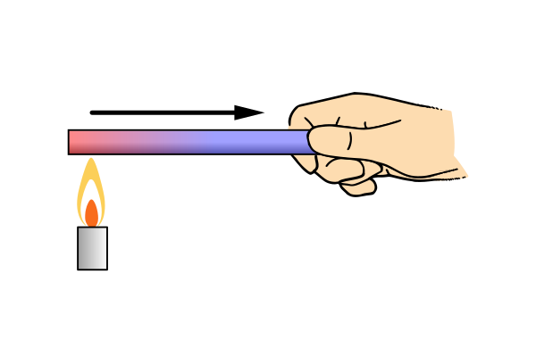 ThermalEnergyTransfer