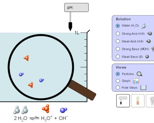 Protected: Acid-Base Solutions Lab