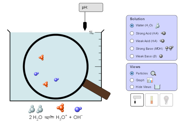 Protected: Area Model Decimals Lab